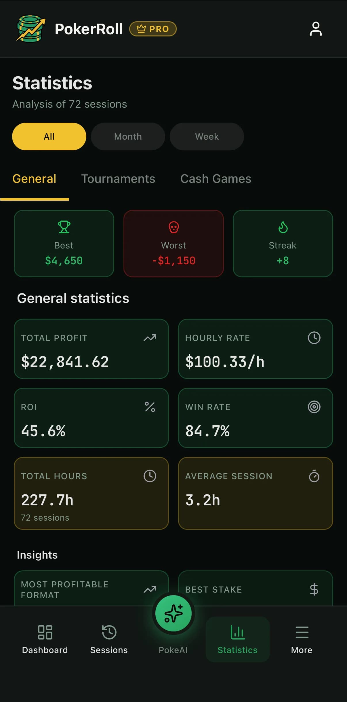 Statistikansicht von PokerRoll auf dem iPhone mit Gesamtgewinn, Stundenlohn, ROI, Anteil der Gewinn-Sessions und Gesamtstunden